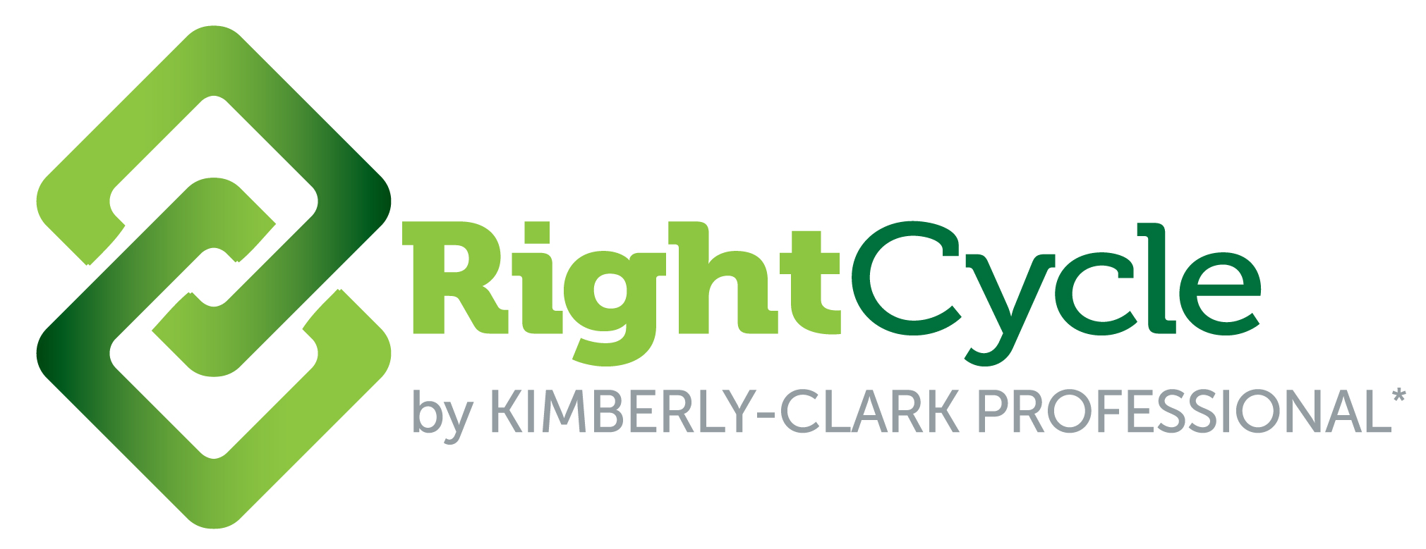 Kimberly Clark News - Media Library